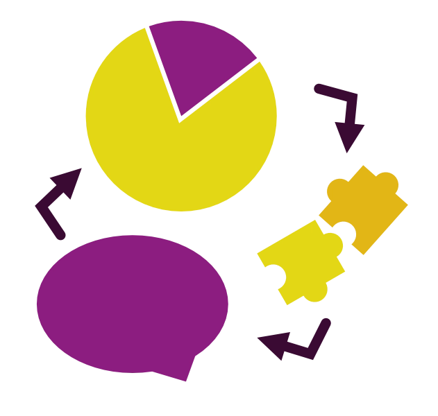 resultados